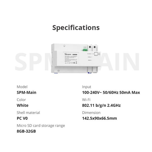 Sonoff SPM-Main inteligentny przełącznik miernik mocy Wi-Fi / Ethernet-2394584