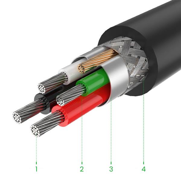 Ugreen kabel aktywny przedłużacz USB-A (męski) - USB-A (żeński) USB 2.0 480Mb/s 15m czarny (US121)-2964403