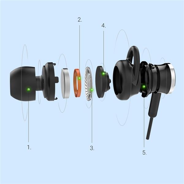 Mixcder wodoodporne IPX5 sportowe bezprzewodowe słuchawki Bluetooth 5.0 ANC (aktywna redukcja szumów) czarny (RX)-2194908