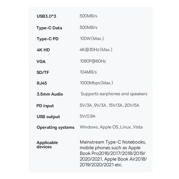 Baseus EliteJoy Gen2 uniwersalny HUB 11w1 podstawka pod laptopa z kablem USB Typ C 0,25m szary (WKSX030013)-2428272