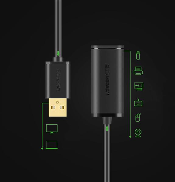 Ugreen kabel aktywny przedłużacz USB-A (męski) - USB-A (żeński) USB 2.0 480Mb/s 15m czarny (US121)-2964397