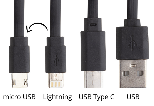 kabel USB Ionos-2025237