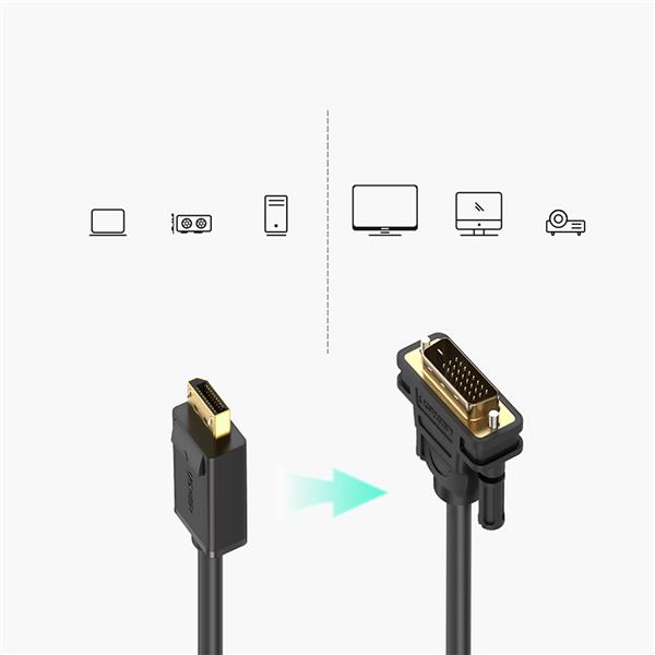Ugreen kabel przewód DisplayPort - DVI 2m czarny (DP103)-2964728
