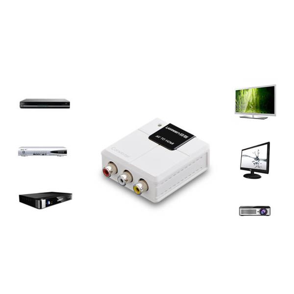 Ugreen konwerter analogowo-cyfrowy sygnału audio-wideo RCA - HDMI biały (40225)-2268687