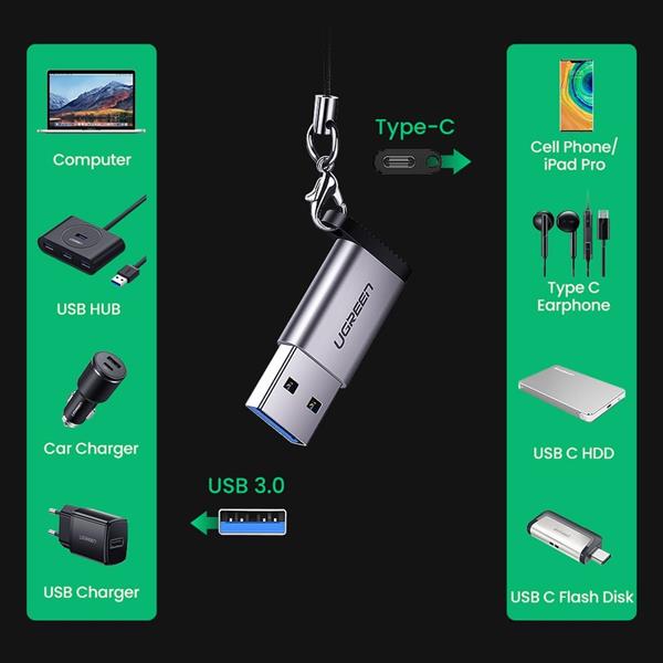 Adapter USB C (żeński) - USB (męski) Ugreen US276 USB 5Gb/s - szary-3130139