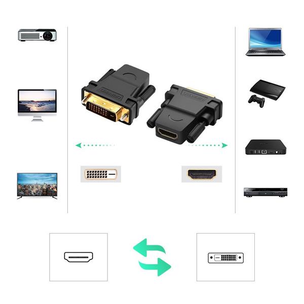 Ugreen przejściówka HDMI (żeński) - DVI 24+1 (męski) FHD 60 Hz czarny (20124)-2170128