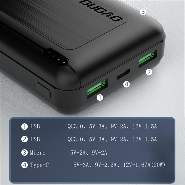 Dudao power bank 20000 mAh Power Delivery 20 W Quick Charge 3.0 2x USB / USB Typ C czarny (K12PQ+ black)-2187446