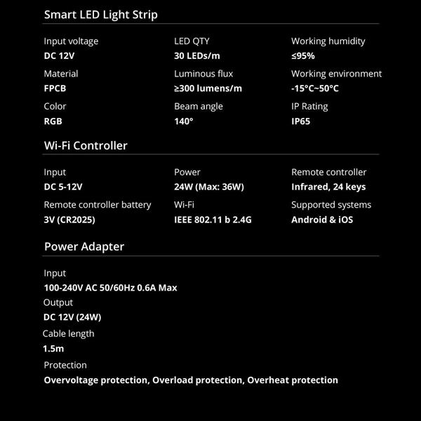 Sonoff L2-2M zestaw inteligentna wodoodporna taśma LED 2 m RGB pilot zasilacz Wi-Fi-2394334