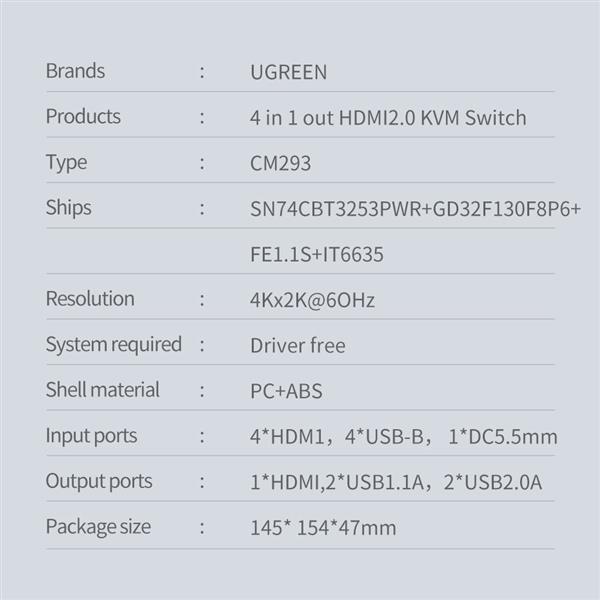 Ugreen przełącznik KVM (Keyboard Video Mouse) 4 x 1 HDMI (żeński) 4 x USB (żeński) 4 x USB Typ B (żeński) czarny (CM293)-2262038