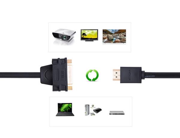 Ugreen kabel przewód adapter przejściówka DVI 24+5 pin (żeński) - HDMI (męski) 22 cm czarny (20136)-2170148