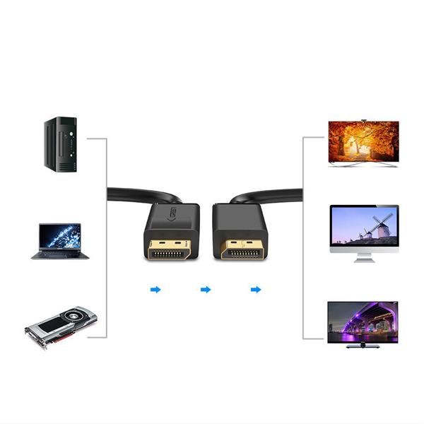 Ugreen kabel przewód DisplayPort 1.2 4K 2 m czarny (DP102 10211)-2169690