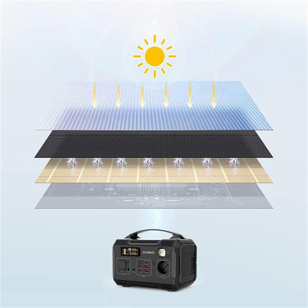 Choetech ładowarka solarna 100W składana USB C, 2x USB PD QC czarna (SC009-V2)-2950247