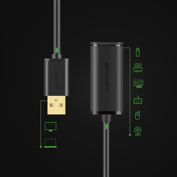 Ugreen kabel aktywny przedłużacz USB-A (męski) - USB-A (żeński) USB 2.0 480Mb/s 25m czarny (US121)-2964747