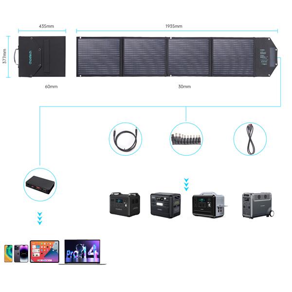 Choetech ładowarka solarna 100W składana USB C, 2x USB PD QC czarna (SC009-V2)-2950253
