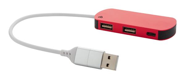 hub USB Raluhub