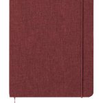 notes RPET Renolds