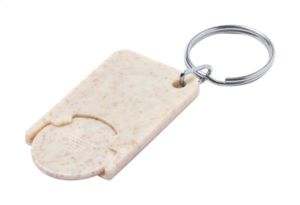 żeton do wózków / brelok Prolex