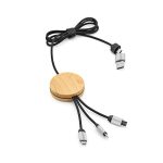 Kabel Feynmana rPET 3 w 1