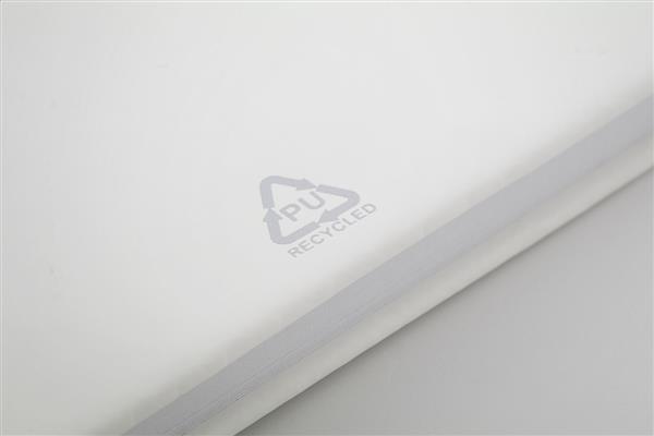 notes RPU Repuk Line A6