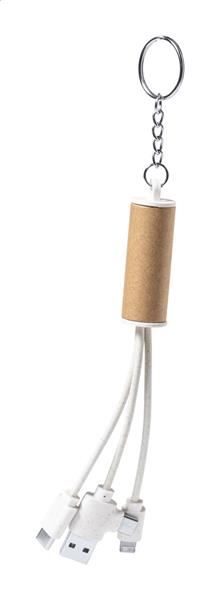 brelok kabel USB do ładowania Paplen