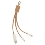 kabel USB do ładowania Koruku