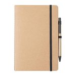 notes Ginkgo