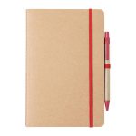 notes Ginkgo