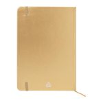 notes RPU Oropuk A5