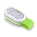 Lampka LED z magnesem CLIPSY